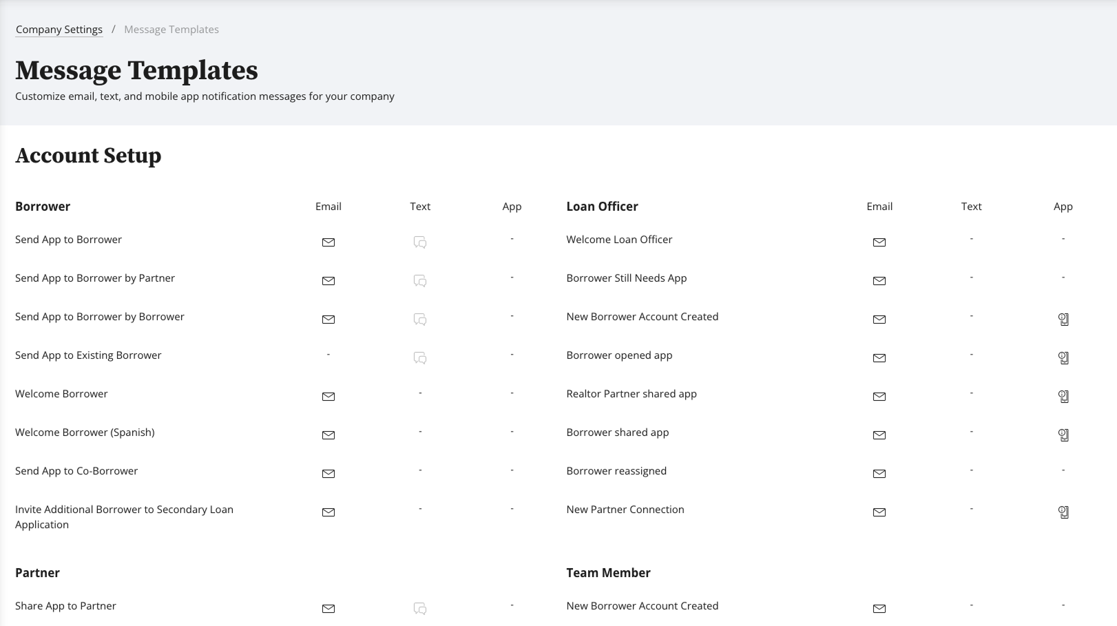 Notification management before