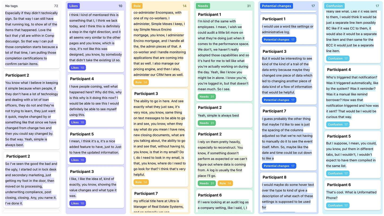 Screenshot of user test tags in Dovetail