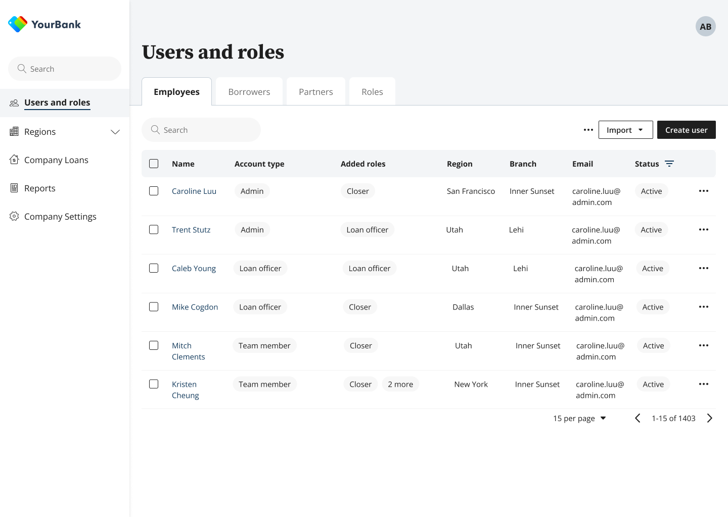 The new RBAC experience